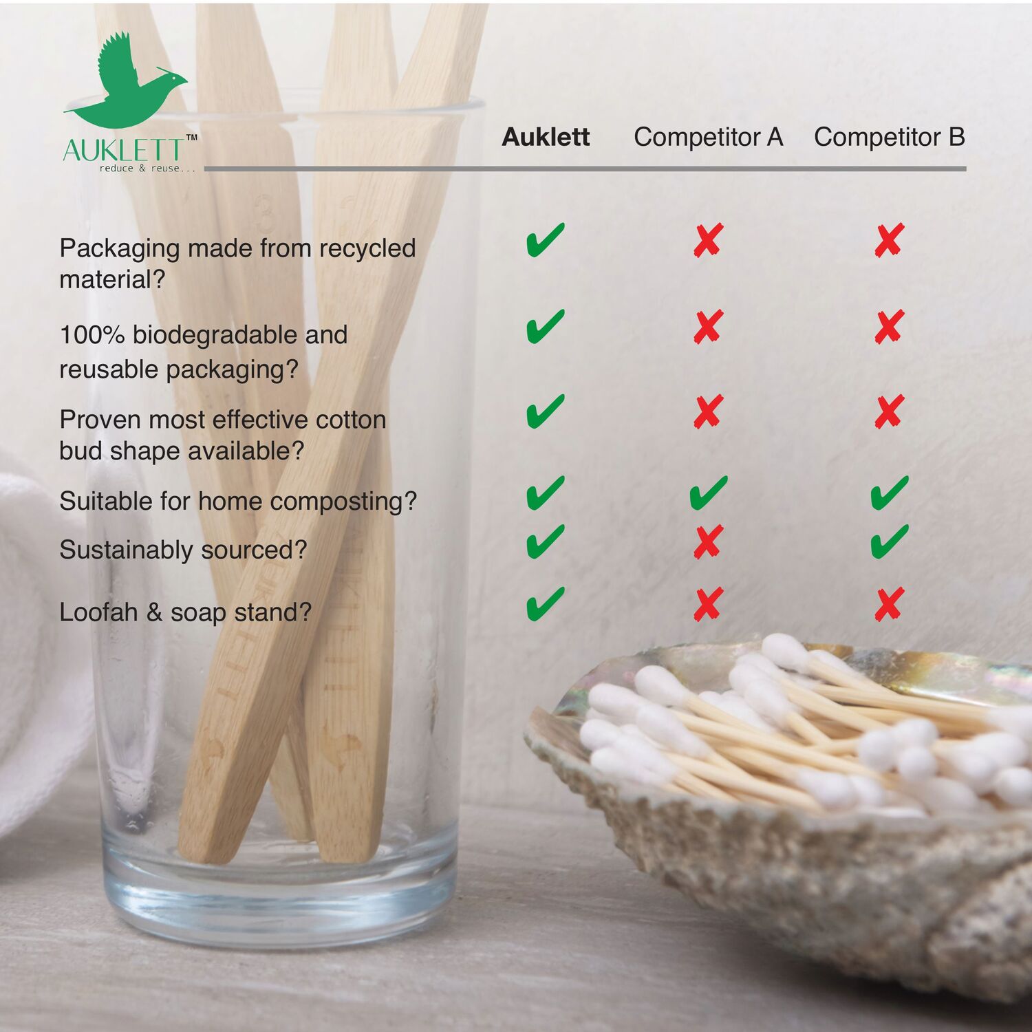 Bamboo Cotton Buds - 250 Pieces - Natural 4 Bamboo Cotton Buds - 250 Pieces - Natural