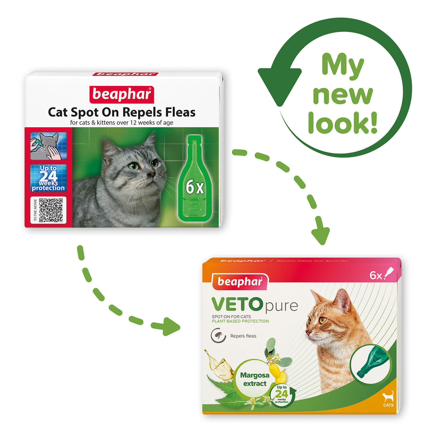 Beaphar Cat Spot On Flea Repellent 4 Beaphar Cat Spot On Flea Repellent