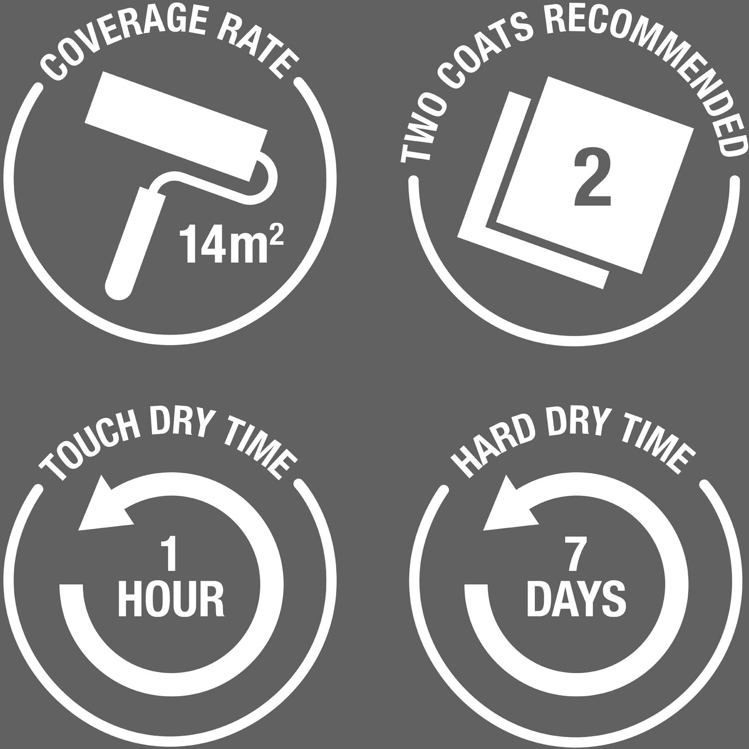 Chalky Floor Paint Little Cyclades - Blue 4 Chalky Floor Paint Little Cyclades - Blue