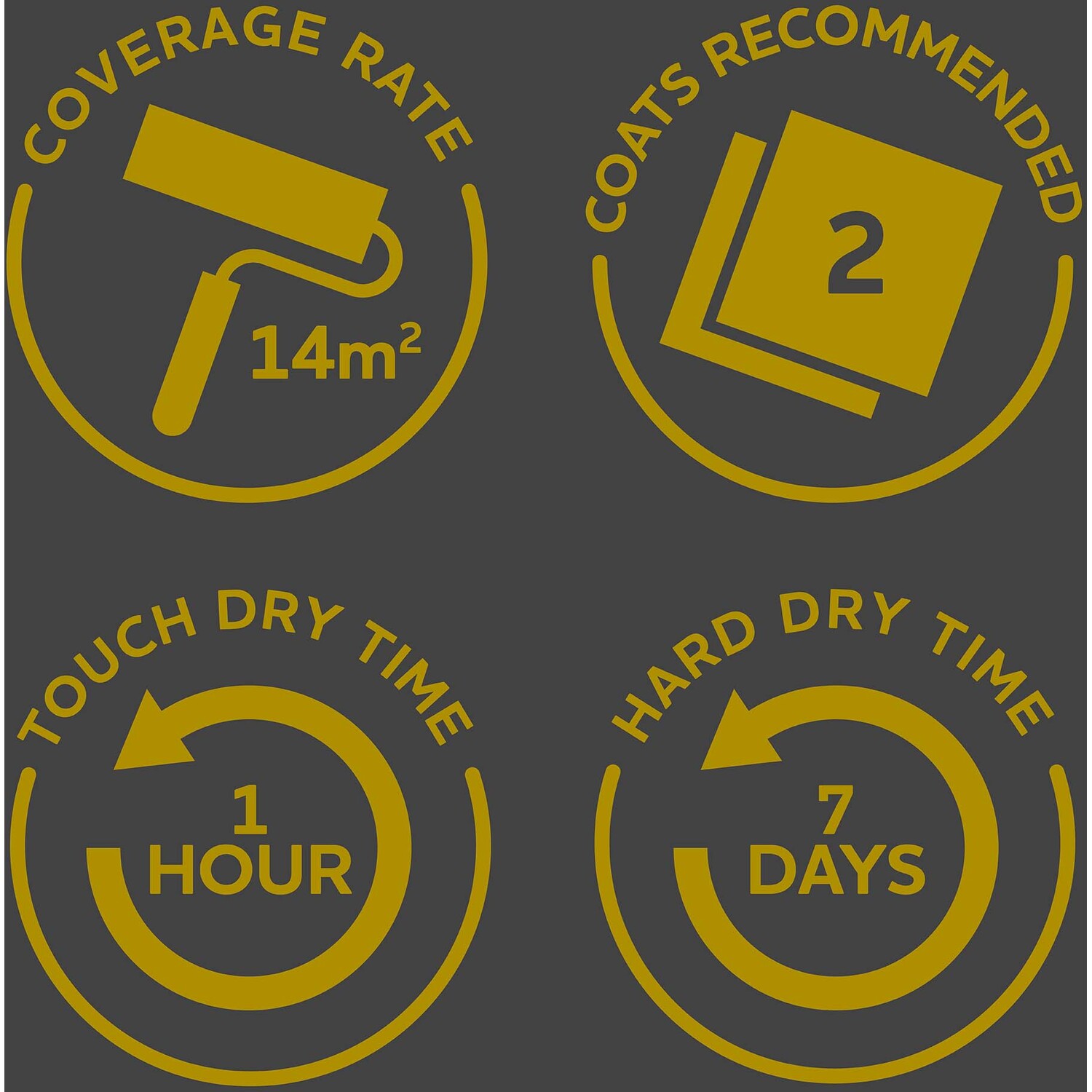 Chalky Kitchen Cupoard Paint Laurel Green - Laurel Green 3 Chalky Kitchen Cupoard Paint Laurel Green - Laurel Green