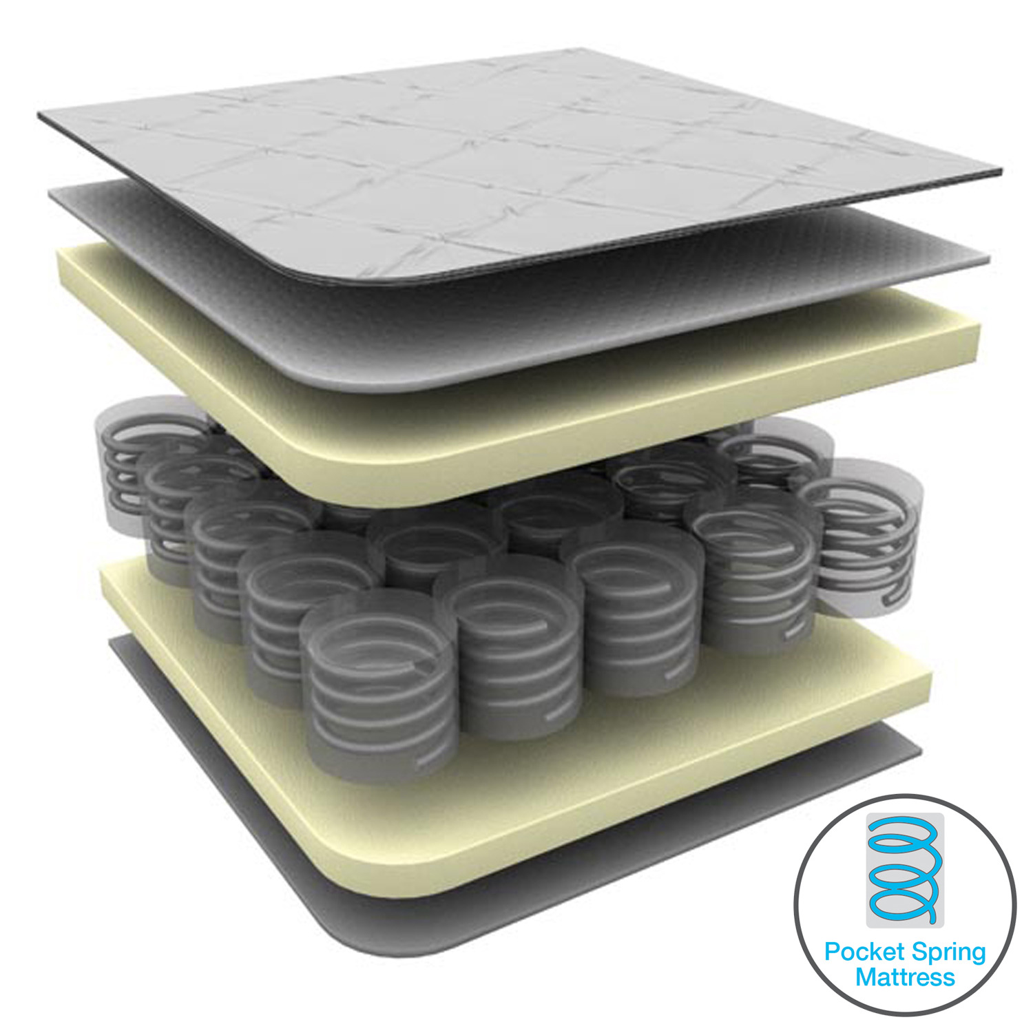 7pcs Woodland Tales Sydney Toddler Bed Grey Bundle with Pocket Sprung Mattress 4 7pcs Woodland Tales Sydney Toddler Bed Grey Bundle with Pocket Sprung Mattress