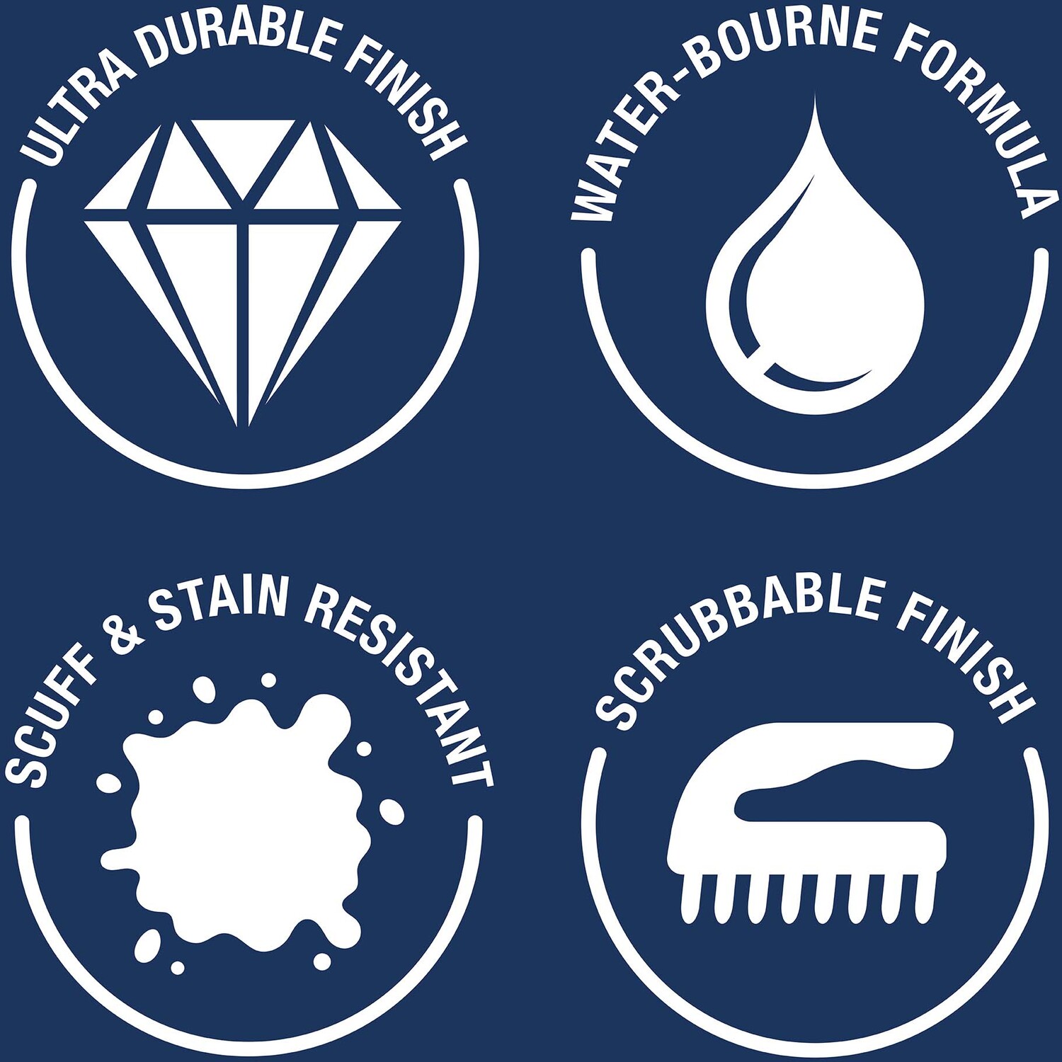 Chalky Wall Paint - Dijon - Dijon