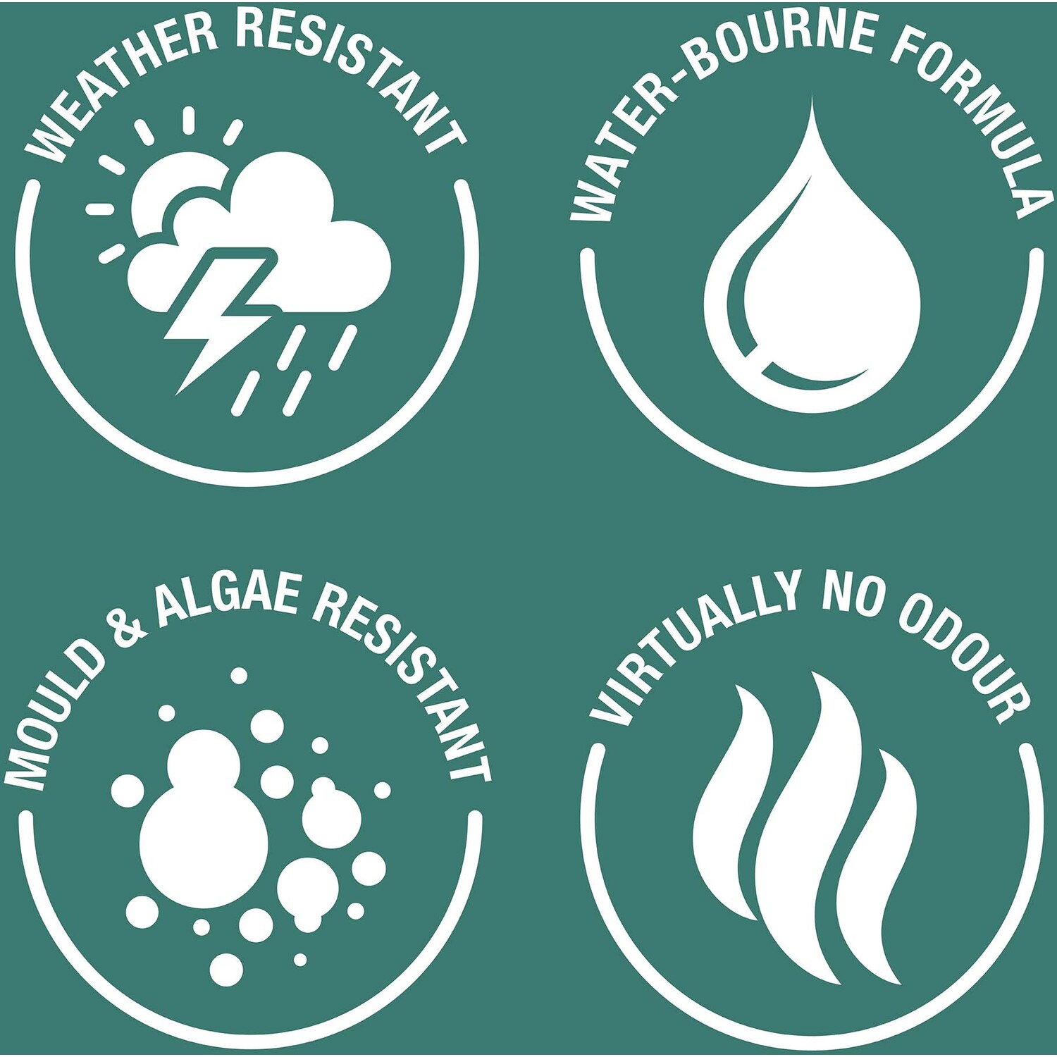 Rust-Oleum Garden Paint in Matt Finish - POWDER BLUE 750ml - Blue