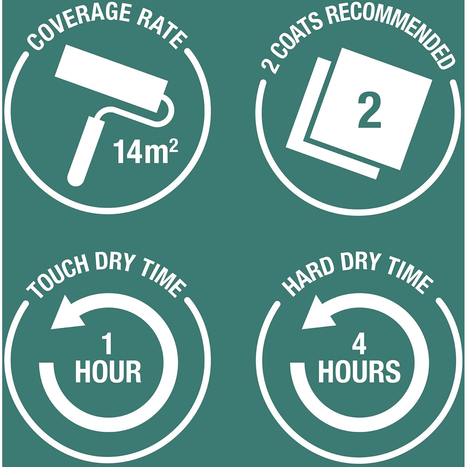 Rust-Oleum Garden Paint in Matt Finish - DOVE 750ml - Grey 4 Rust-Oleum Garden Paint in Matt Finish - DOVE 750ml - Grey